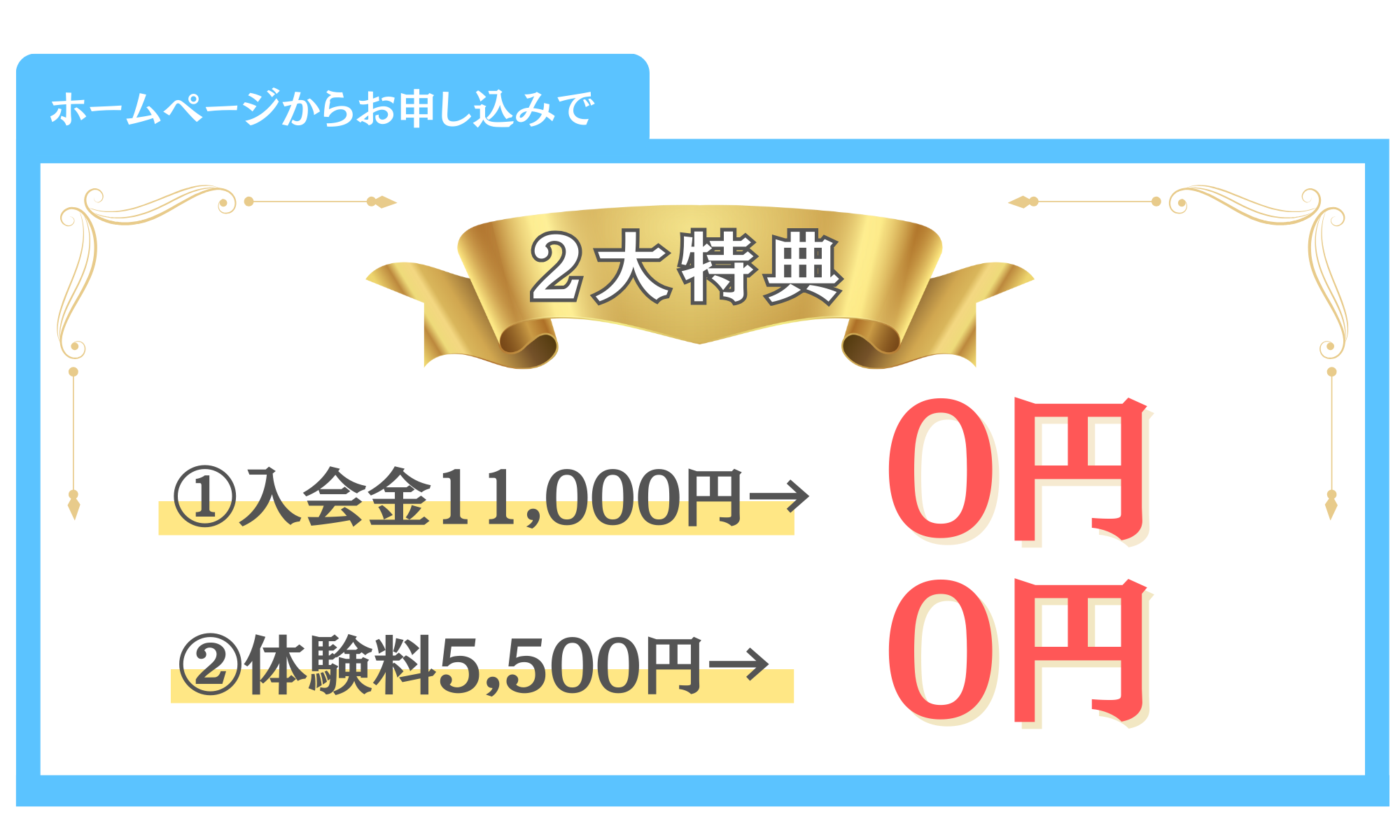 キャンペーン