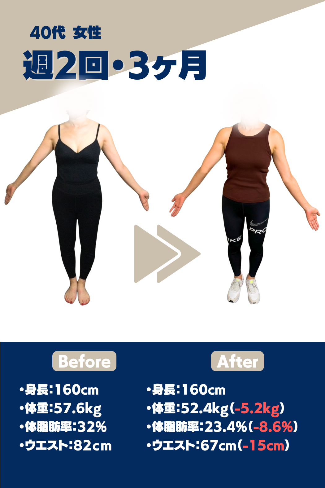 お客様の成果事例4