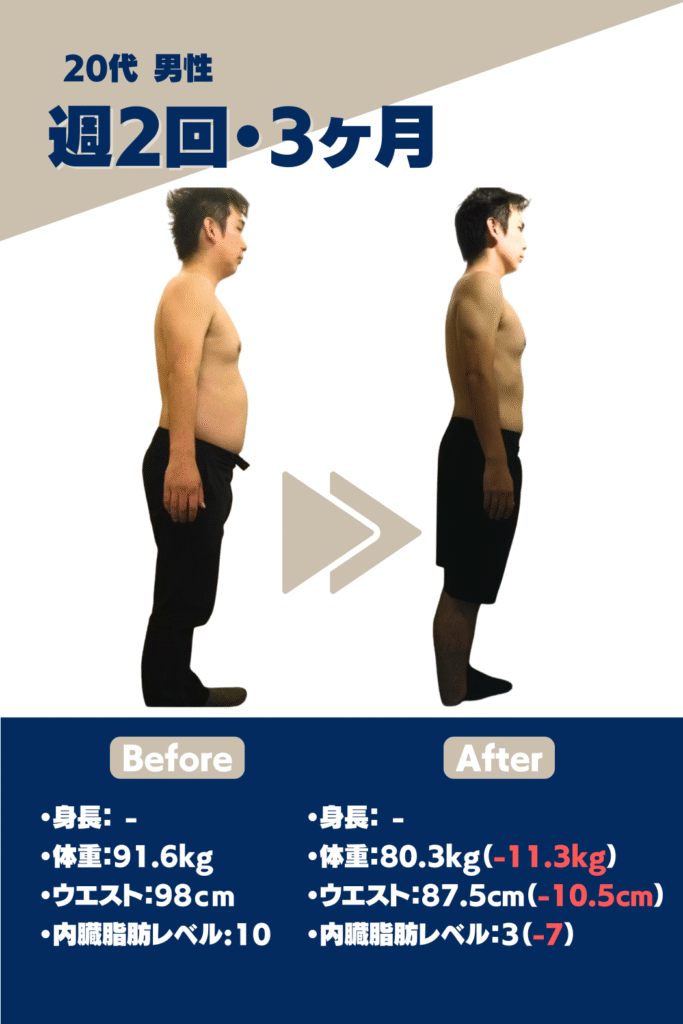ビフォーアフター３