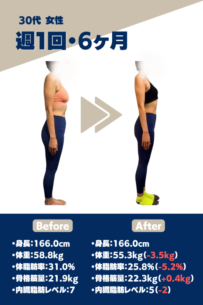 ビフォーアフター４