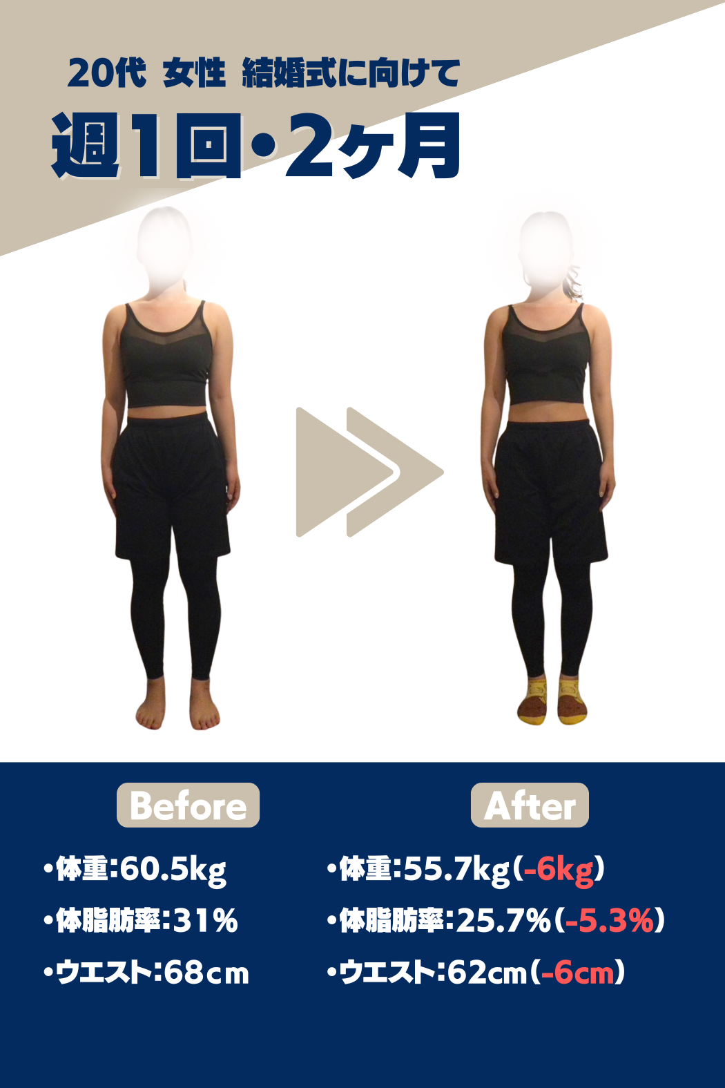 お客様の効果事例