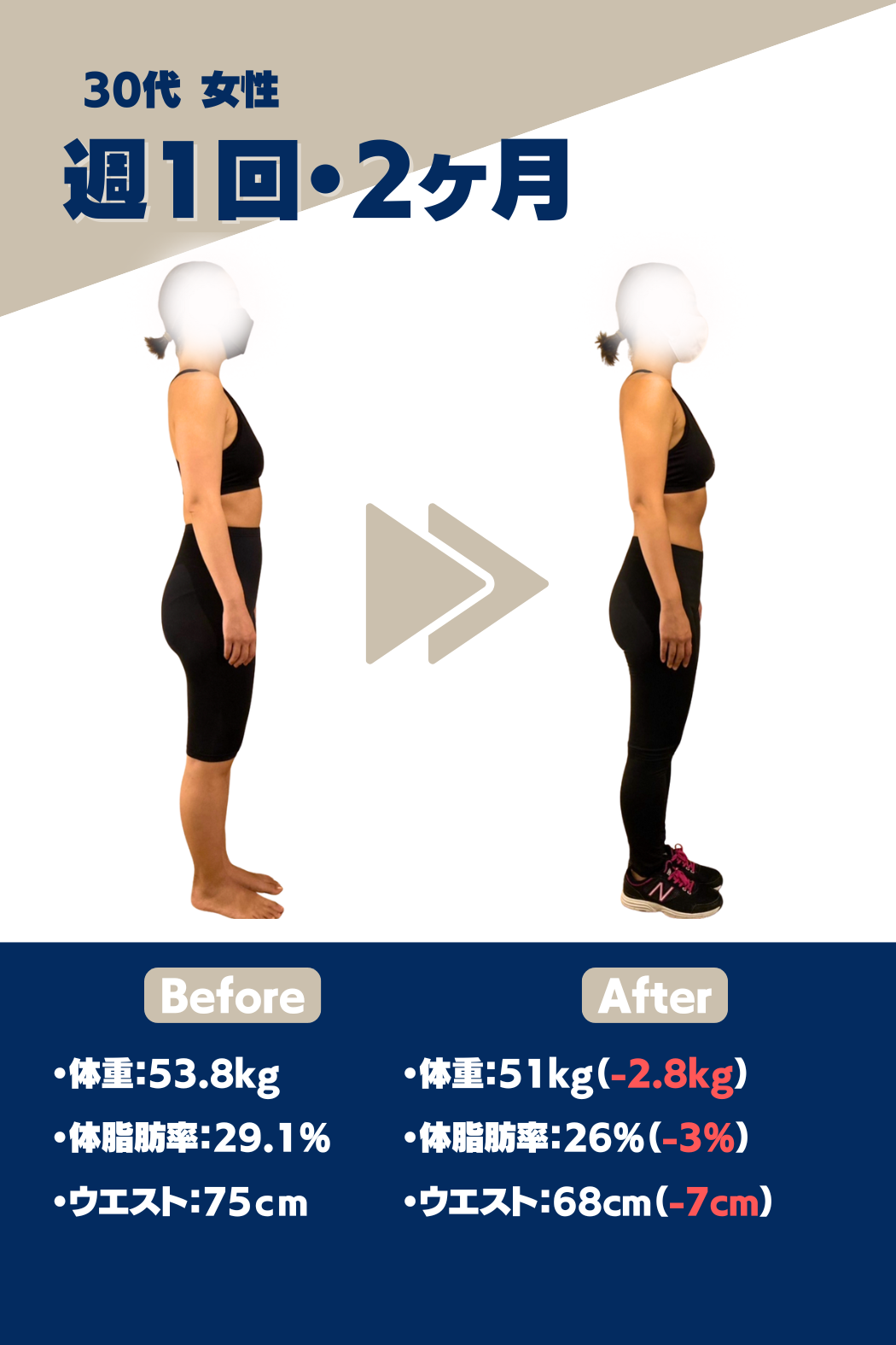 お客様の効果事例